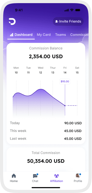 DreamsApp affiliation commission dashboard with balance chart and earnings