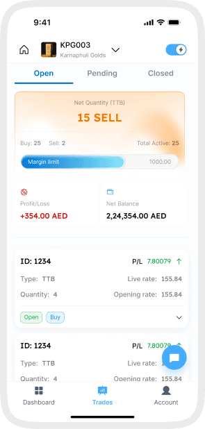DreamsApp open trades list with sell positions and profit or loss