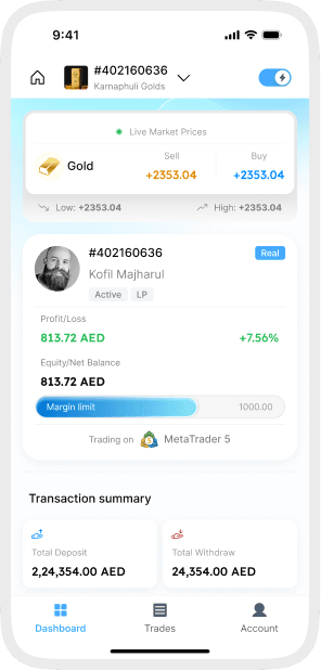 DreamsApp Meta Trading dashboard with deposits, withdrawals, and live prices