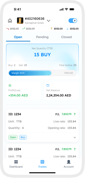 DreamsApp Meta Trading open trades list with profit and loss